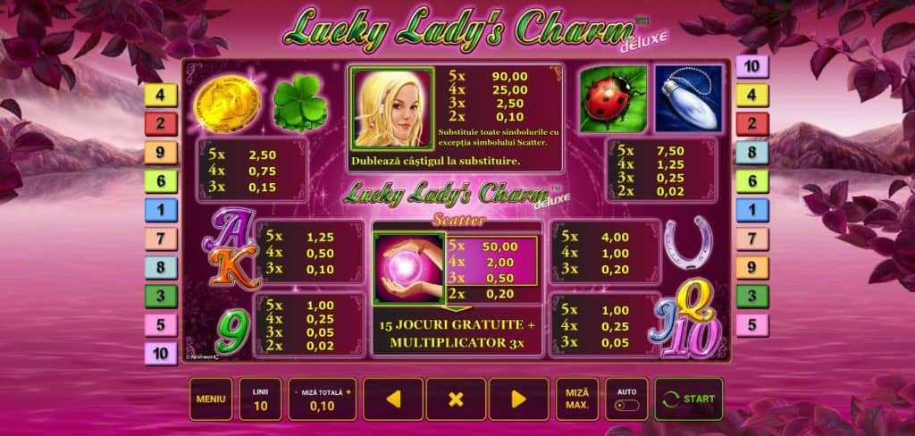 Cele mai bune jocuri de păcănele gratis Lucky Lady’s Charm Deluxe 