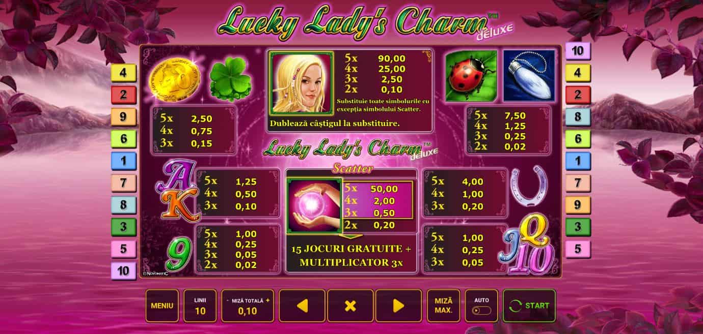 Lucky Lady’s Charm Deluxe gratis
