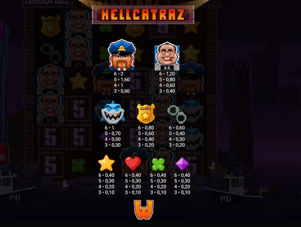Jocul ca la aparate Hellcatraz