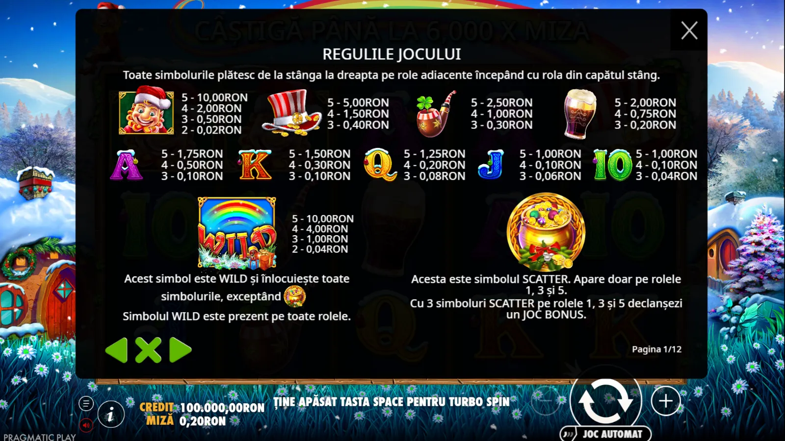 Leprechaun Carol Gratis Simboluri
