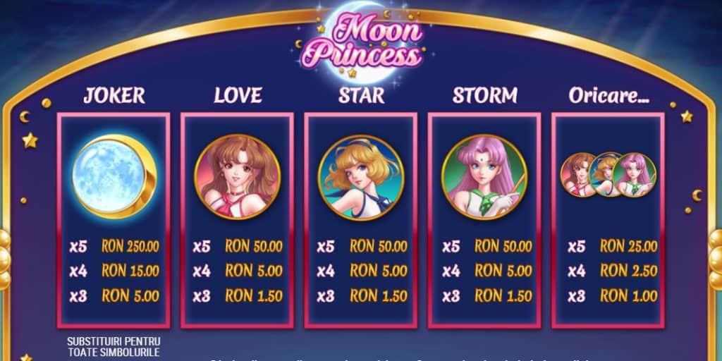 Moon Princess păcănele online