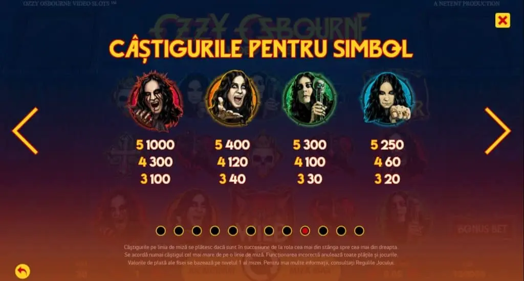 Ozzy Osbourne Demo Simboluri
