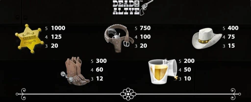 Dead or Alive Demo Simboluri