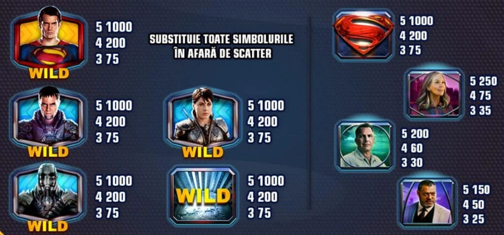 Man of Steel Demo Simboluri