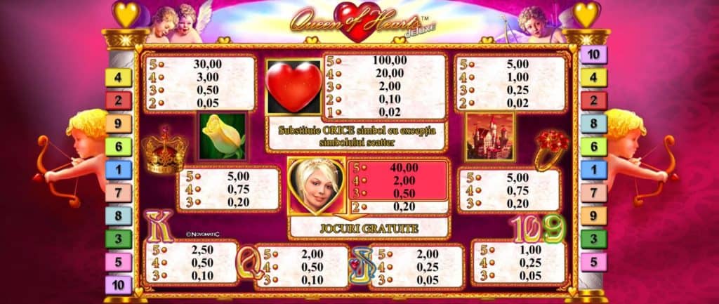 Păcănele online Queen of Hearts Deluxe