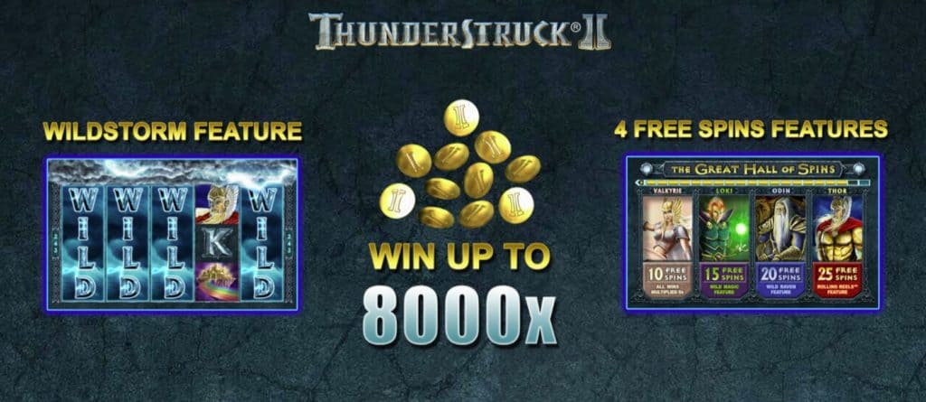 Slot online Thunderstruck II