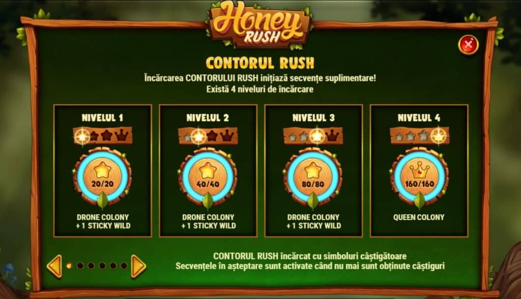 Slotul online Honey Rush 