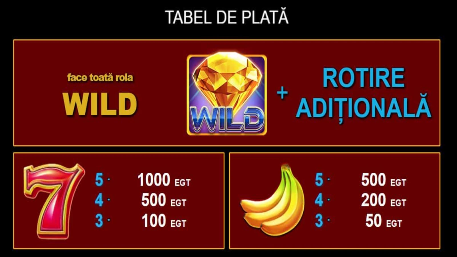 Diamond Plus Gratis tabel plata