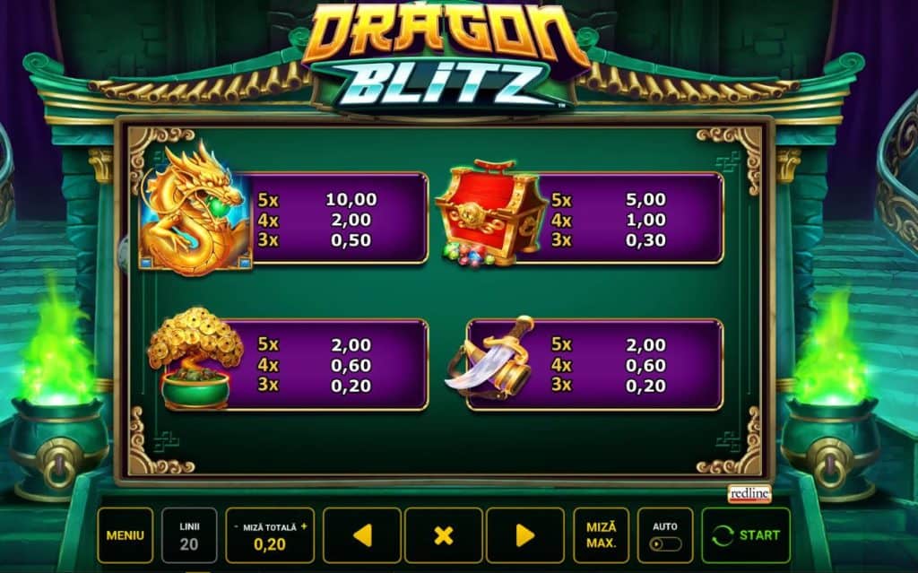 Cum câștigi la Dragon Blitz