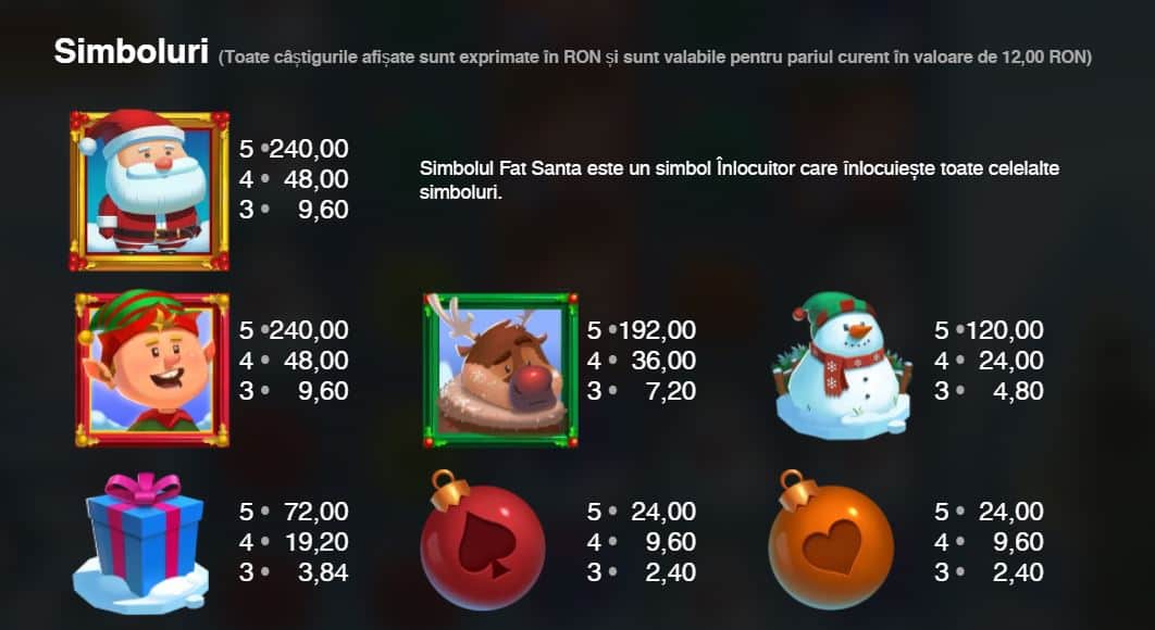 Fat santa. Fat Santa слот. Fat Santa Push Gaming. Игровой автомат fat Santa. Слот fat Santa бонус.