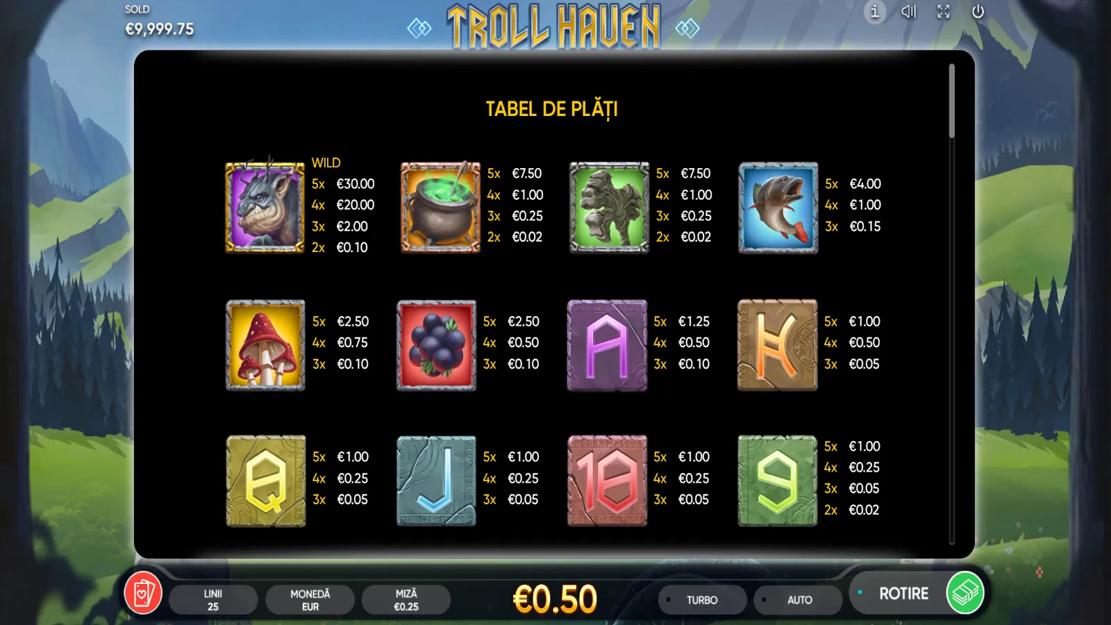Troll Haven Demo Simboluri