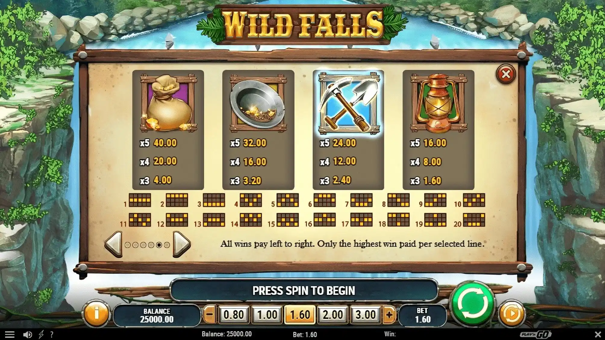 Tabel de plată Păcănele Play n Go Wild Falls