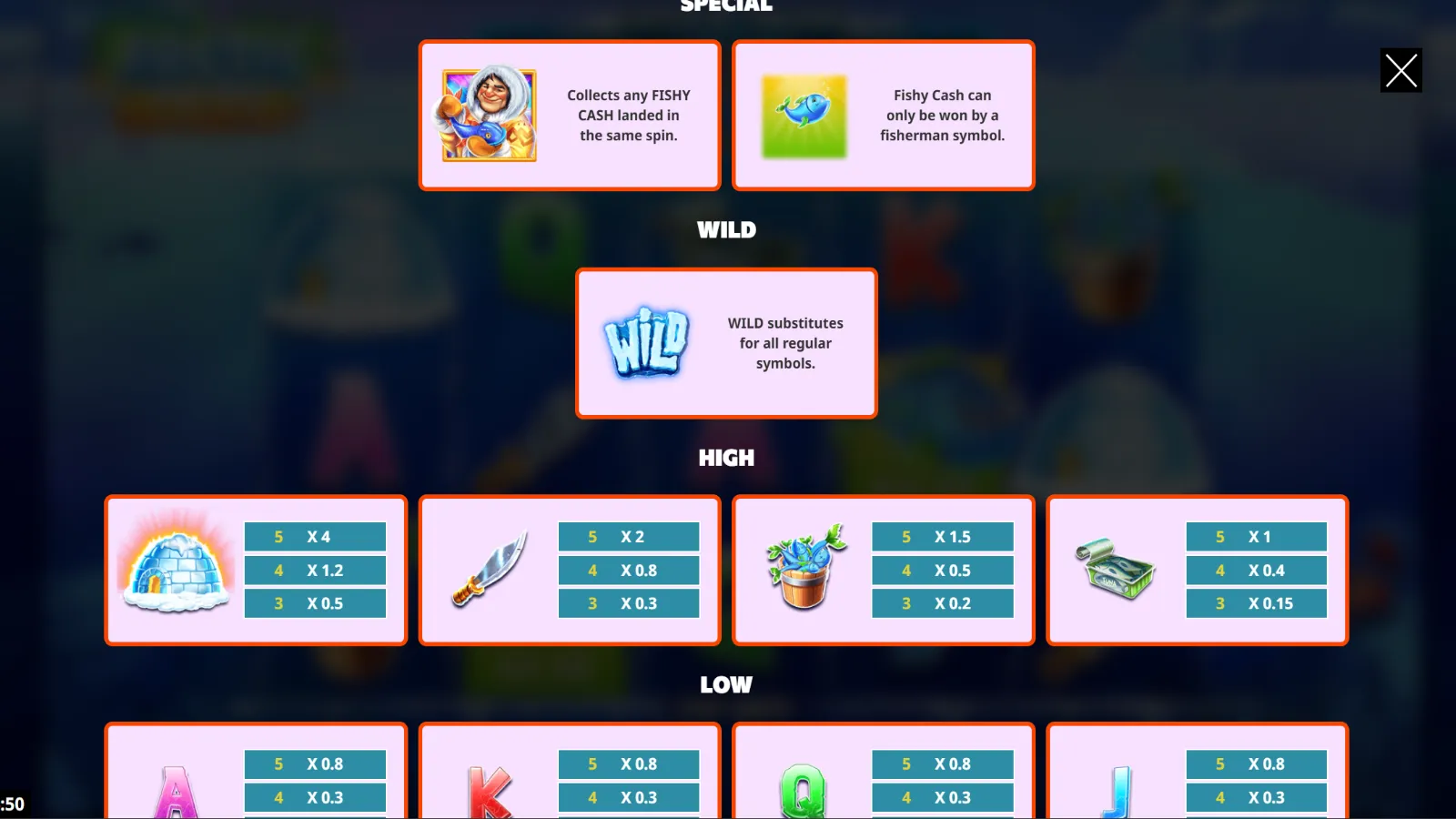 Arctic Catch Slot Demo Simboluri