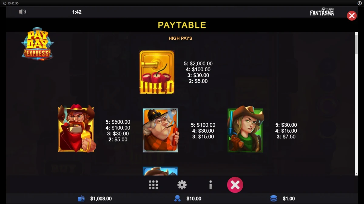 tabelul de plata al jocului Payday Express Pacanele Demo