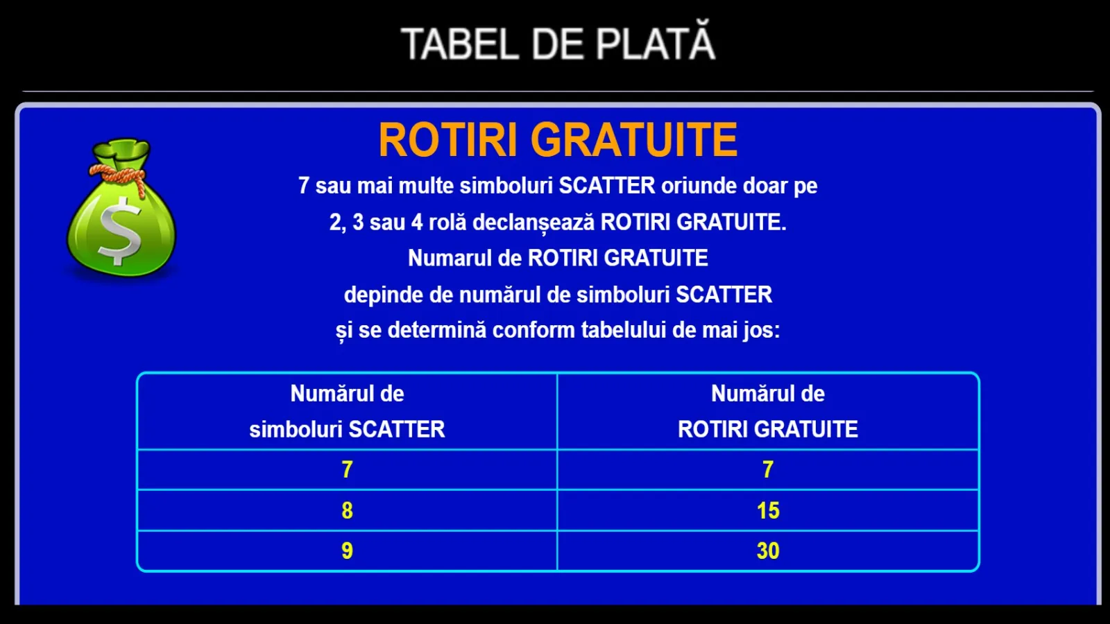 30 Spicy Fruits Demo Rotiri Gratuite