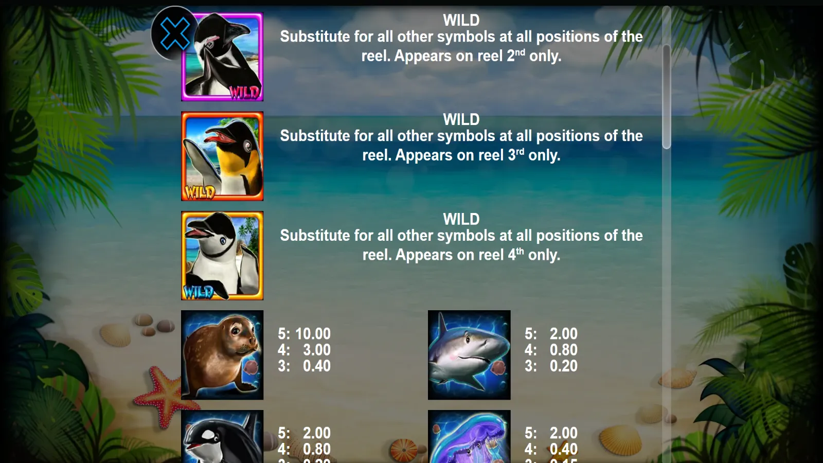 Penguin Party Gratis Simboluri