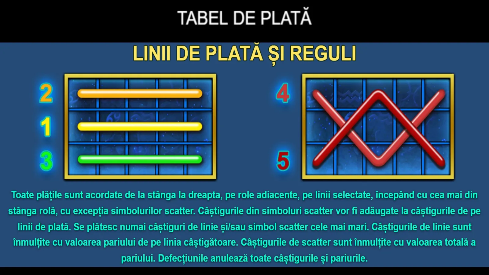 Zodiac Wheel Demo Linii si reguli de plata