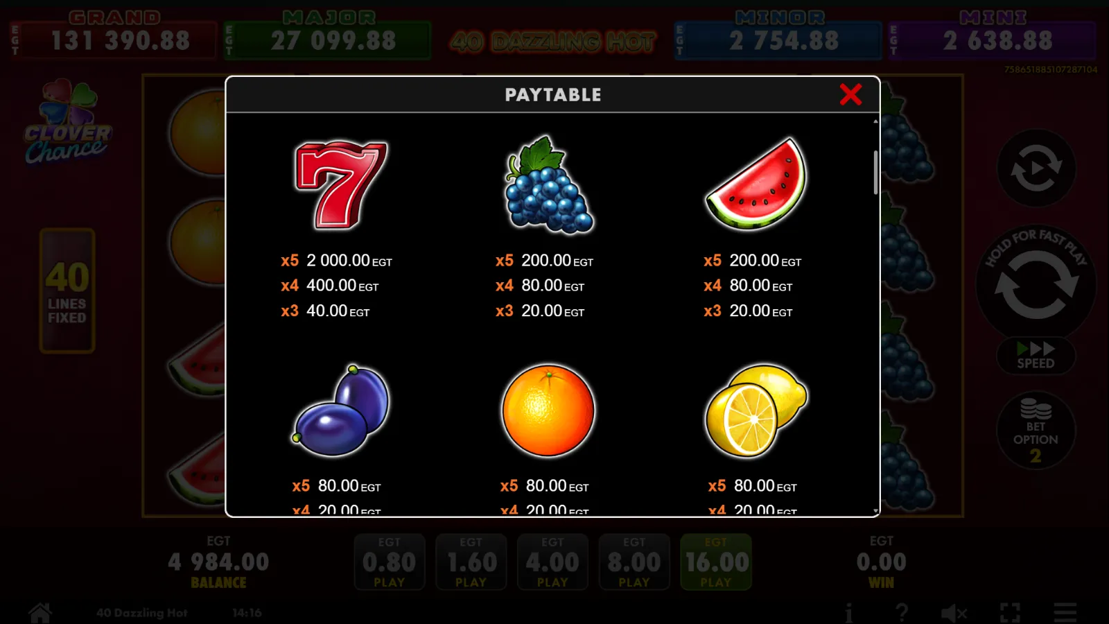 40 Dazzling Hot Clover Chance Gratis Simboluri