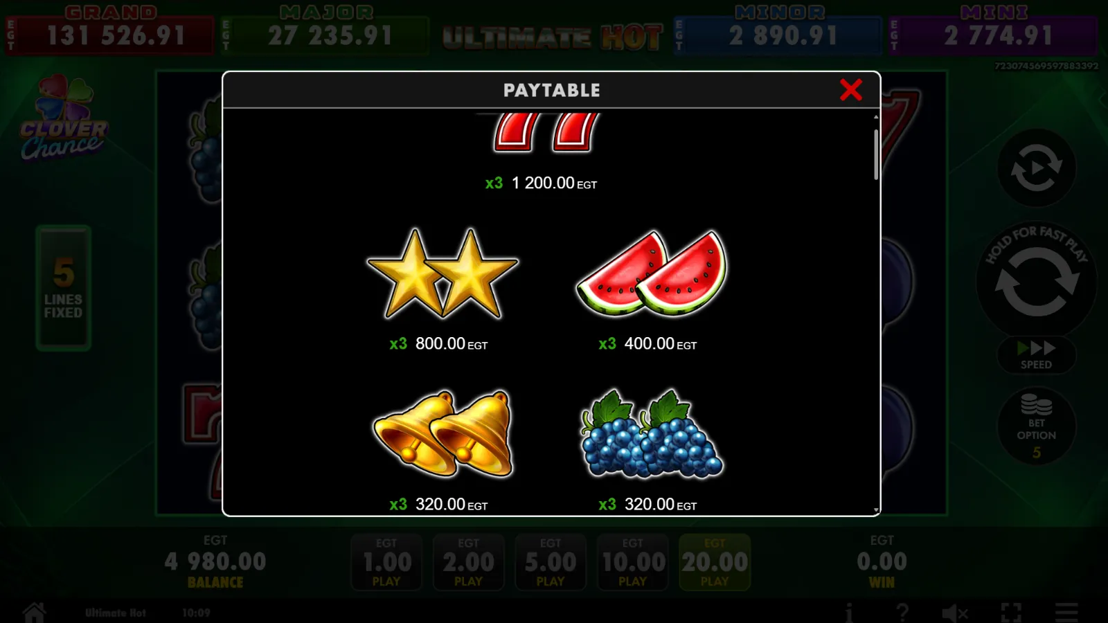 Ultimate Hot Clover Chance Demo Simboluri