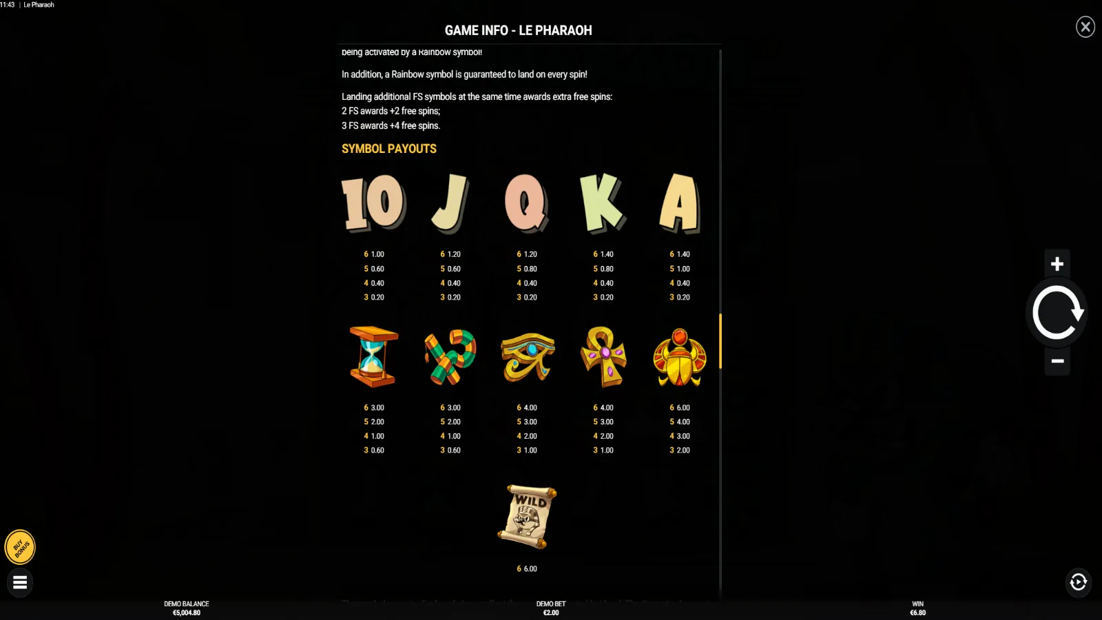 Le Pharaoh Demo Simboluri