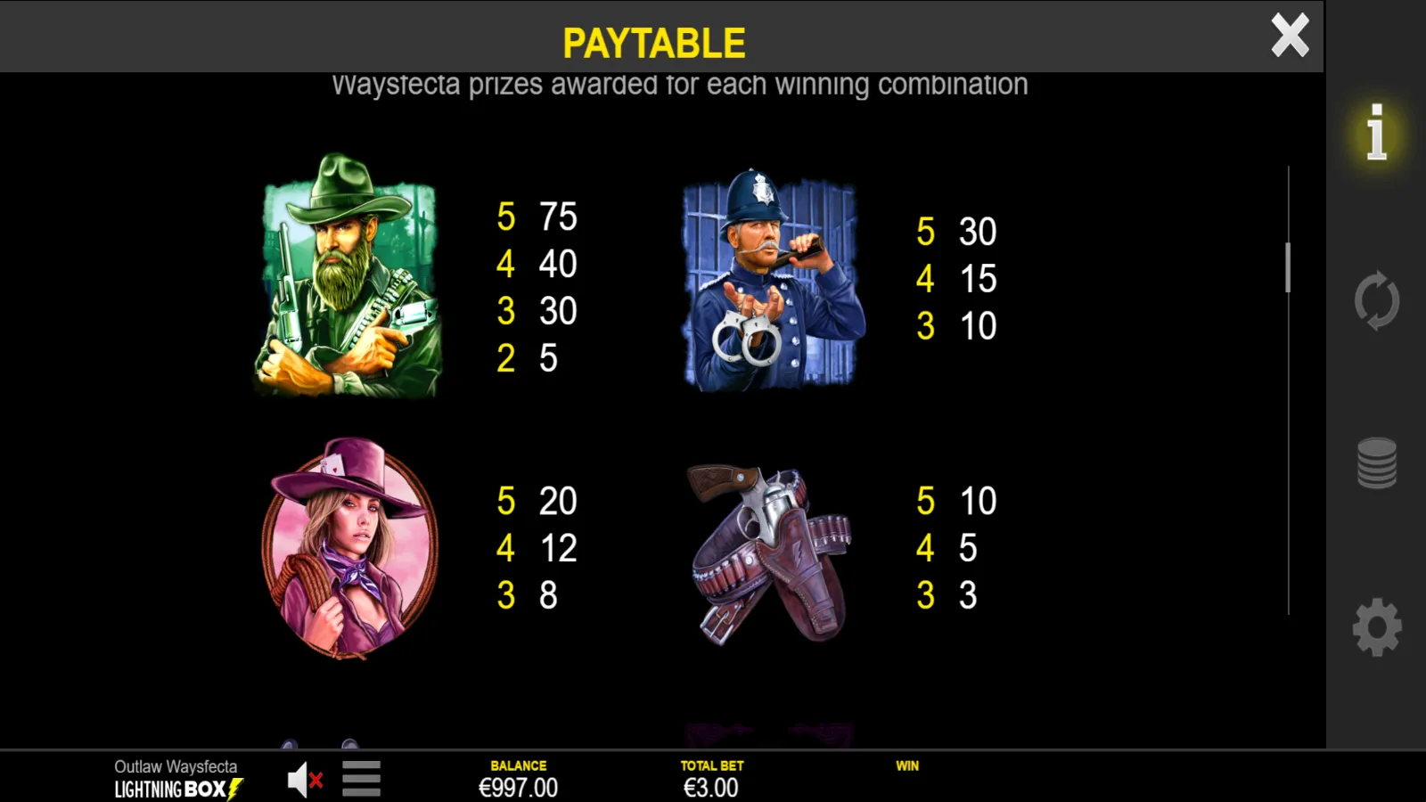 Outlaw Waysfecta Gratis Simboluri