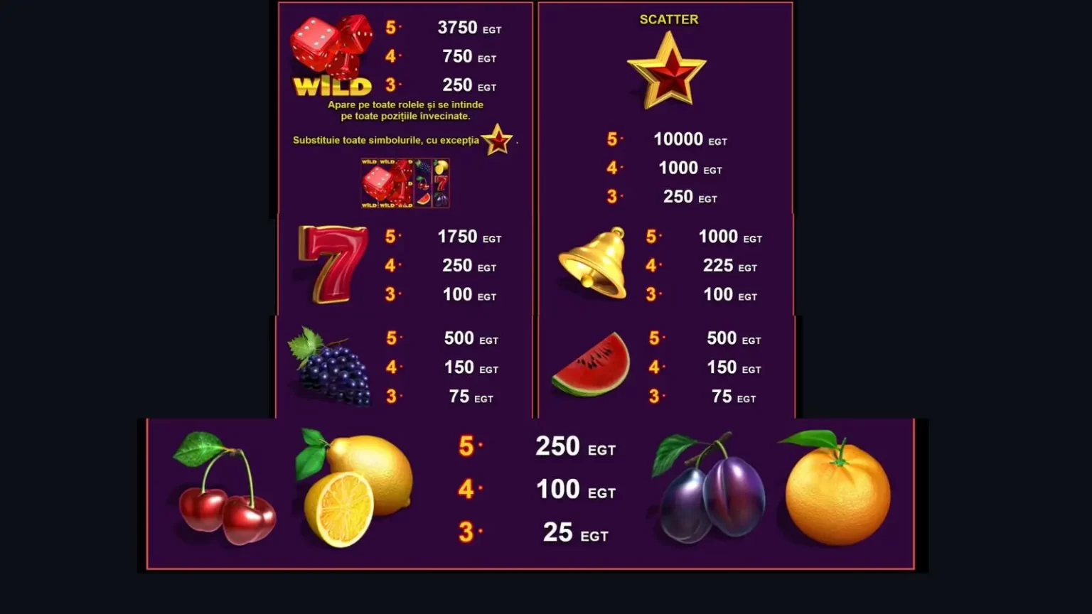 Dice Roll Gratis Simboluri