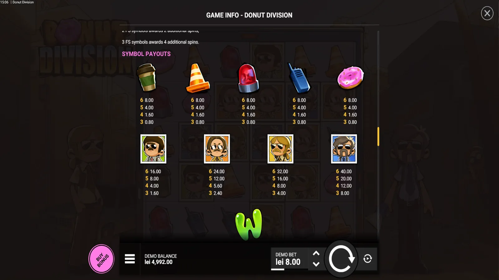 Donut Division Demo Simboluri