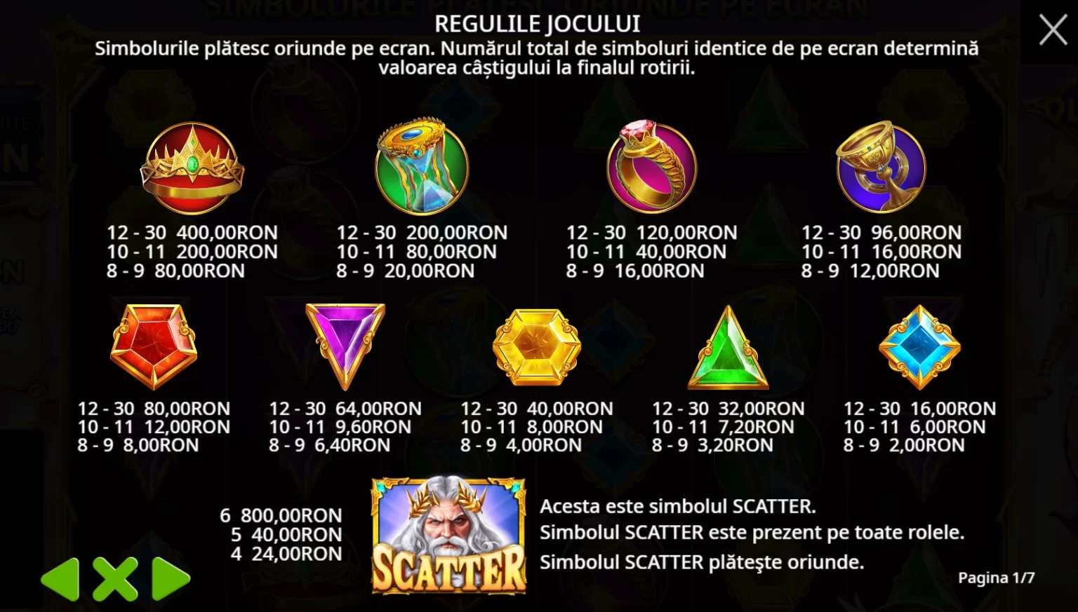 Gates of Olympus Gratis Simboluri