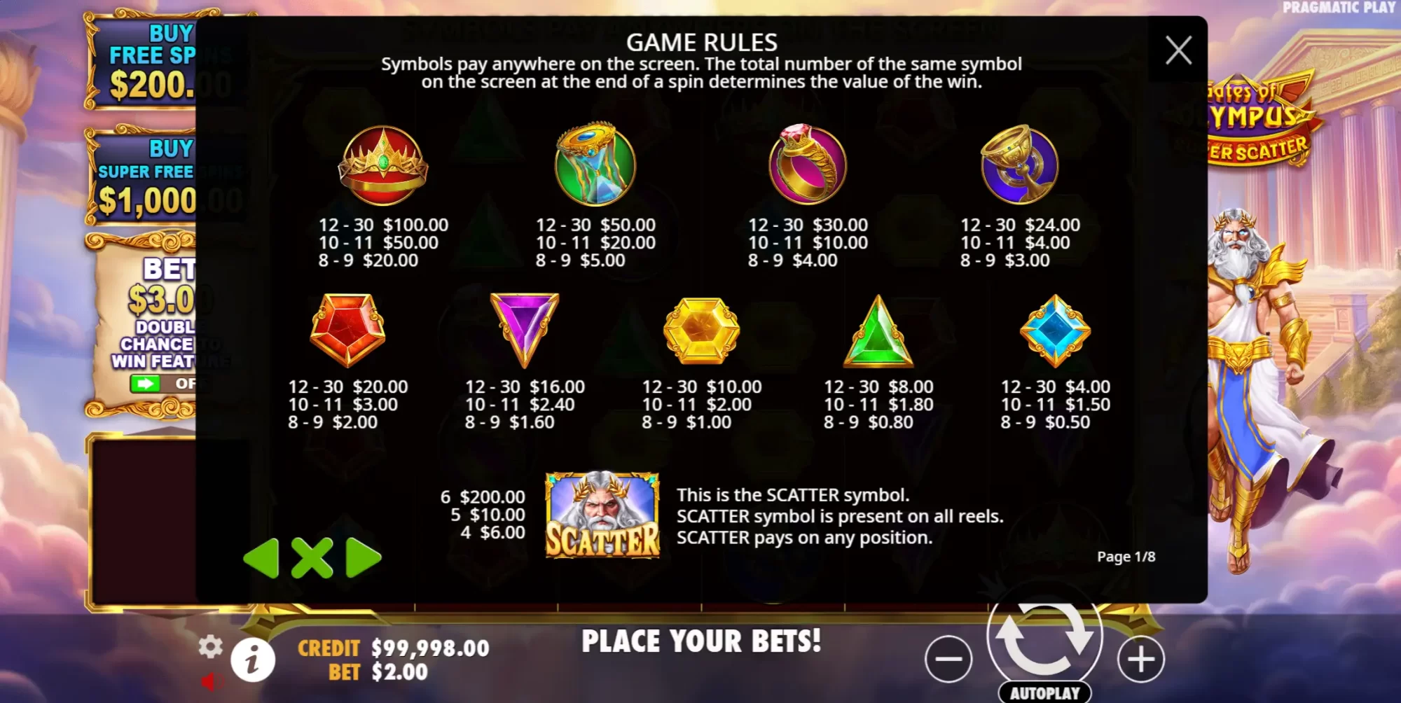 Gates of Olympus Super Scatter Demo Simboluri