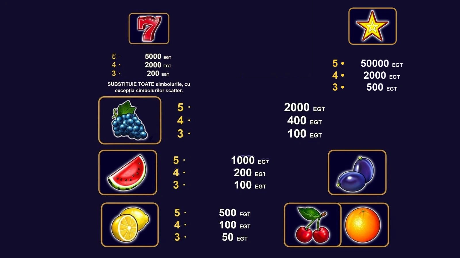 Pacanele Gratis 20 Super Hot Simboluri