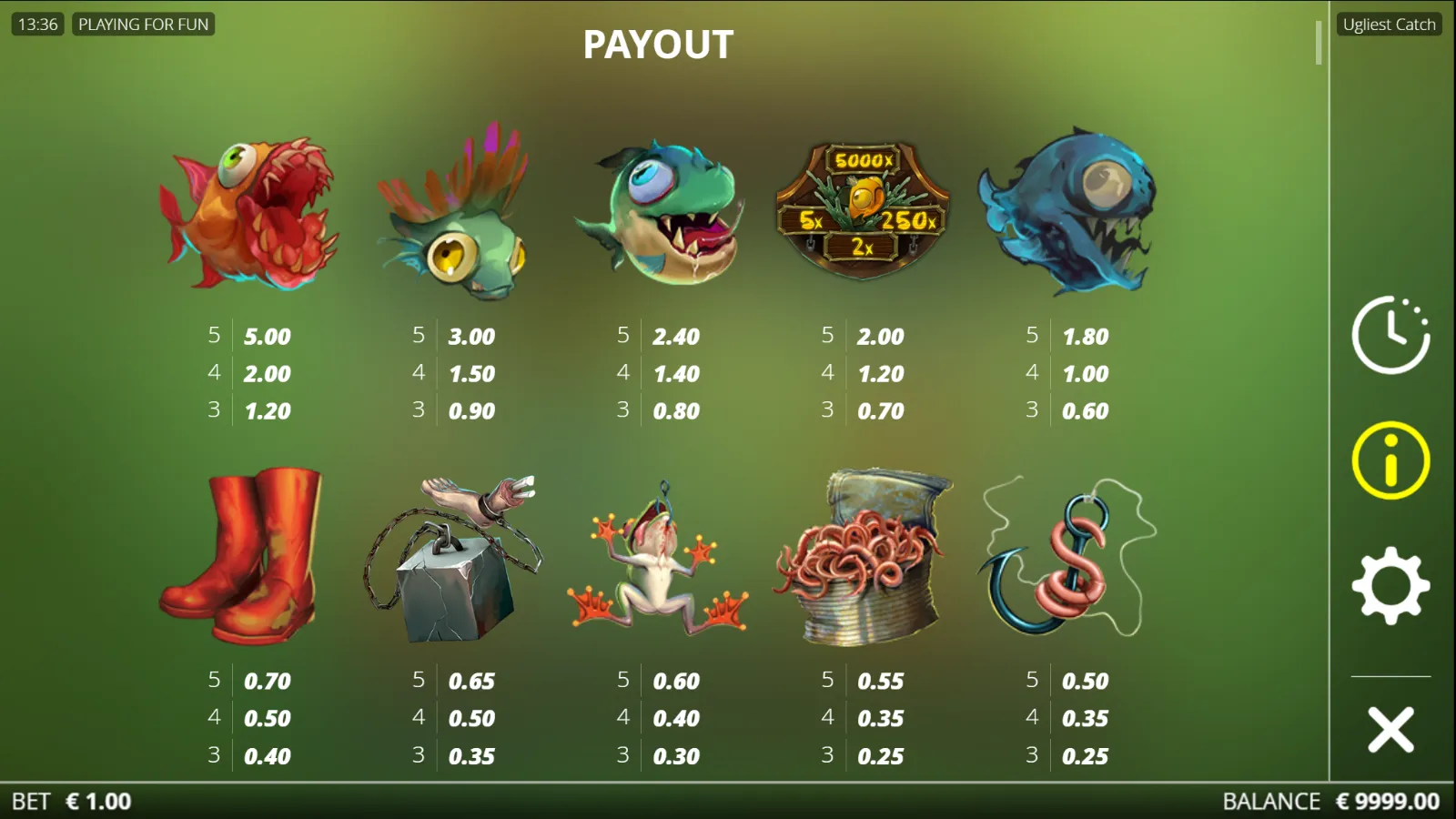Ugliest Catch Gratis Simboluri