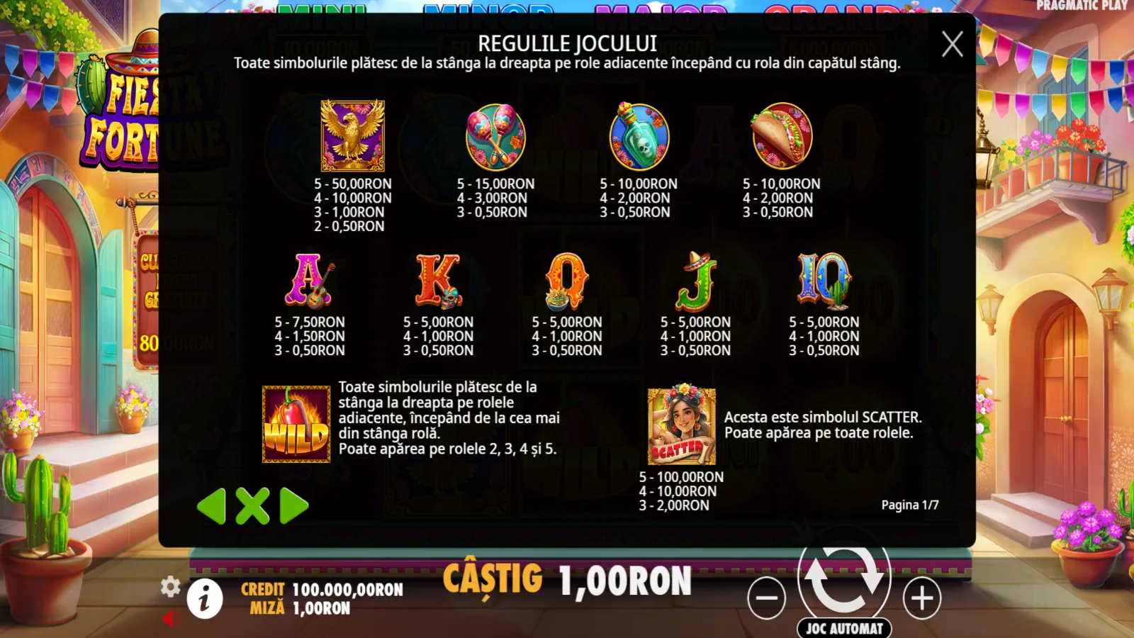 Fiesta Fortune Demo Simboluri