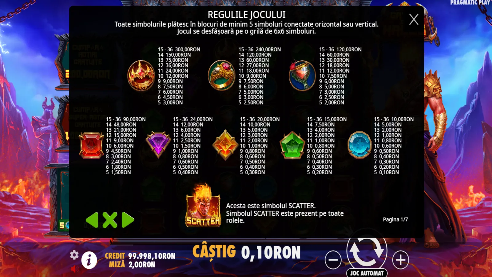 Gates of Hades Demo Simboluri