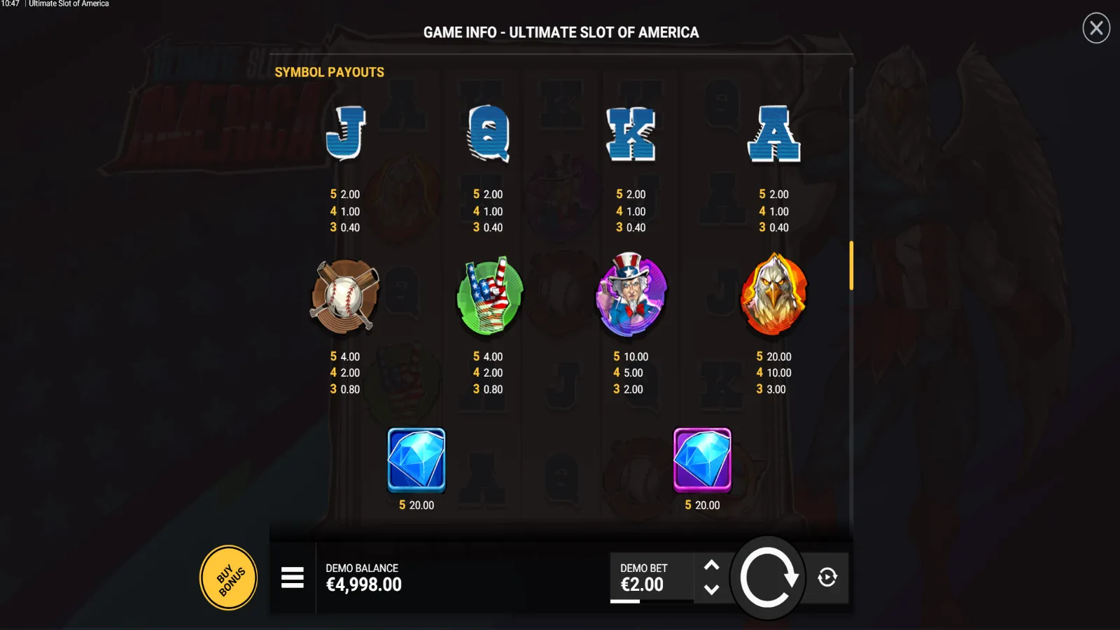Ultimate Slot of America Demo Simboluri