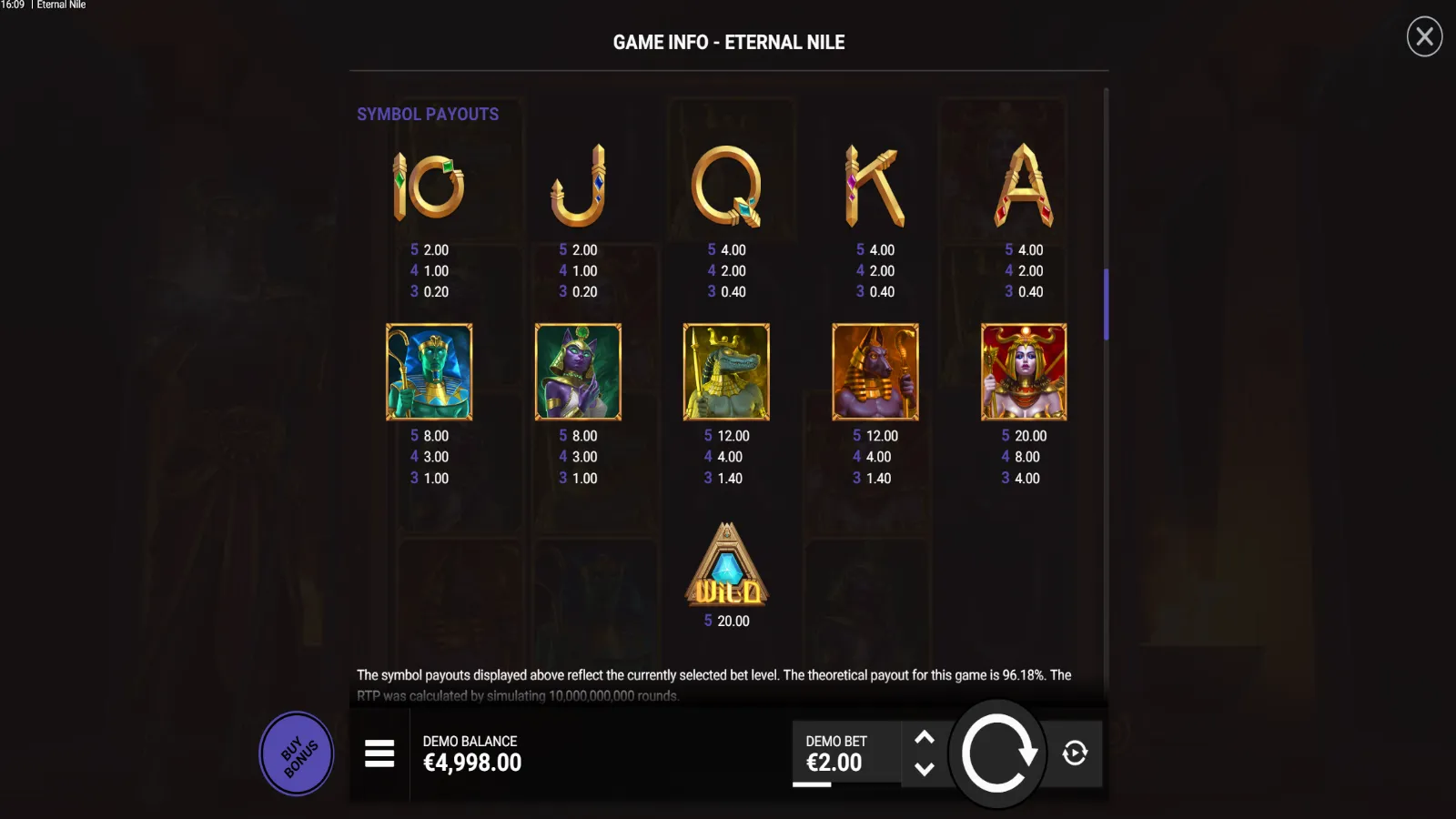 Eternal Nile Demo Simboluri