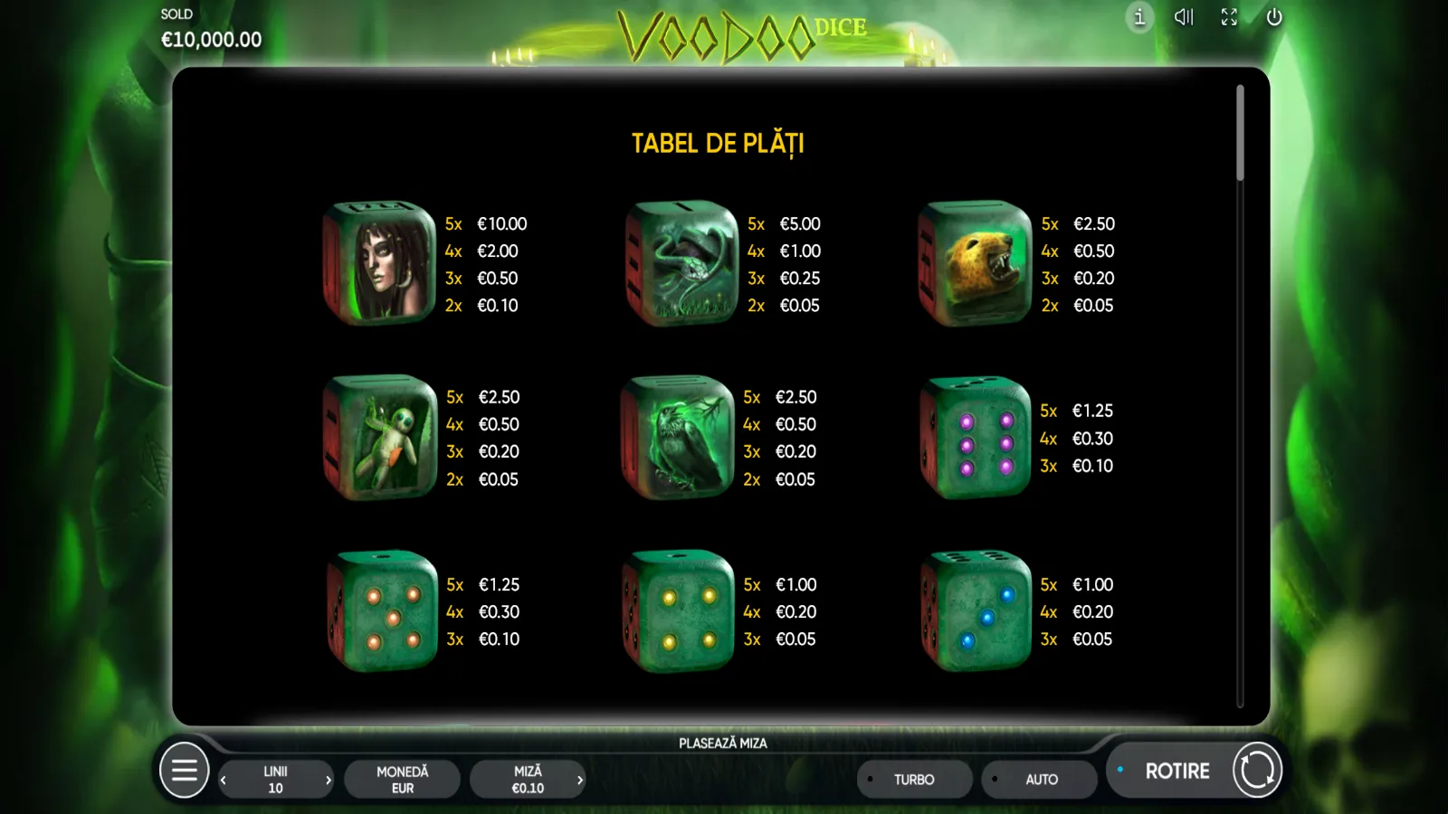 Voodoo Dice Demo Simboluri