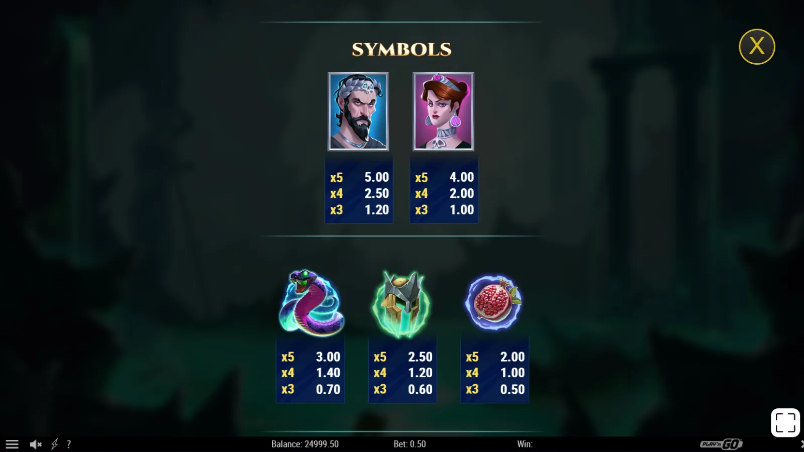 Rise of Orpheus Gratis Simboluri